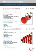 Signalling - Fire Detection & Alarm - 7