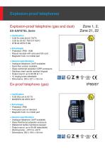 Telephony & Communication - 8