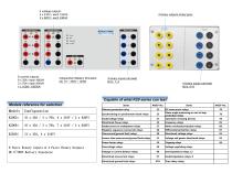 K2063i relay test set - 2