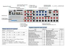 K3163i intelligent relay test - 2