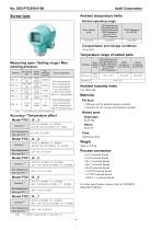 PTG Series Smart Pressure Transmitters - 8