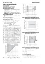 Series 900 Differential Pressure Transmitters - 2