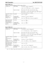 Series 900 Differential Pressure Transmitters - 5