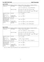 Series 900 Differential Pressure Transmitters - 6