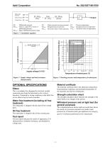 Smart Multivariable Flow Transmitter - 3