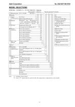 Smart Multivariable Flow Transmitter - 6