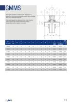 Flexible Coupling - 15