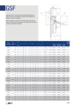 Flexible Coupling - 17