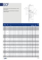 Flexible Coupling - 19