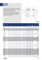 Flexible Coupling - 27