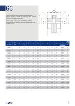 Flexible Coupling - 9