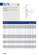 Flexible coupling ATEX - 11