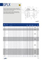 Flexible coupling ATEX - 13