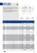 Flexible coupling ATEX - 15