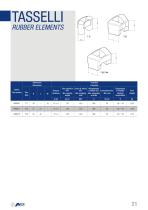 Flexible coupling ATEX - 23