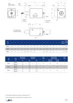 Solenoids - 13