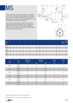 Solenoids - 15