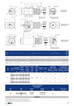 Solenoids - 9