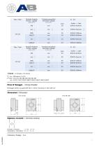 VOLTAGE TRANSFORMERS CTV 10-20-50-100 - 2