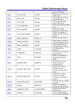 Programming Guide For SDS1000X-E Serie-15