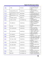 Programming Guide For SDS1000X-E Serie-16