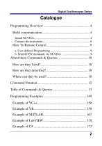 Programming Guide For SDS1000X-E Serie-2