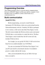 Programming Guide For SDS1000X-E Serie-4
