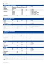 SDG2000X_DataSheet+Waveform Generator+Siglent-10