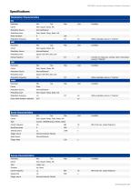 SDG2000X_DataSheet+Waveform Generator+Siglent-9
