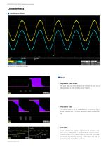 SDG6000X Series Pulse/Arbitrary Waveform Generator Datasheet-3