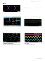 SDG6000X Series Pulse/Arbitrary Waveform Generator Datasheet-6