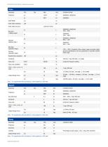SDG6000X Series Pulse/Arbitrary Waveform Generator Datasheet-9