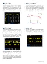 SDL1000X Series-4