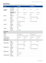 SDL1000X Series-6