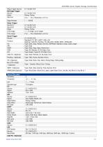 SDS 7000A Series-14