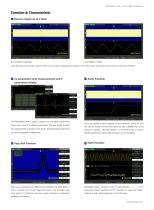 SDS1000CML+&DL+Series DataSheet Siglent Ditigal Oscilloscope-3