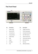 SDS1000CML+&DL+Series Quick Start Siglent Ditigal Oscilloscope-17