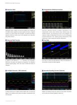 SDS2000X Series DataSheet+Digital Oscillscope+Siglent-5