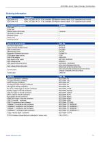 SDS6000A Series-20