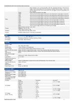 SHS800X SHS1000X Handheld Digital Oscilloscope-12