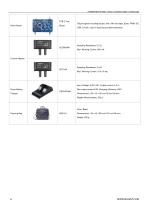 SHS800X SHS1000X Handheld Digital Oscilloscope-17