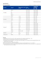 Siglent Digital Multimeter SDM3055 Datasheet-4
