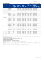 Siglent Digital Multimeter SDM3065X Datasheet-4