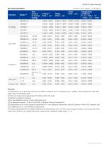 SIGLENT/Digtal Multimeter/SDM3065X/datasheet-4
