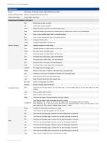 Siglent New SDS1000X-E Sereils Datasheet-13
