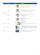 SIGLENT/oscilloscope/SDS1000X-E/datasheet-14
