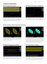 SIGLENT/oscilloscope/SDS1000X-E/datasheet-4