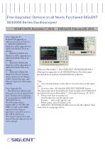 SIGLENT SDS2000 Series Oscilloscopes Promotion |  super phosphor oscilloscope | MSO-1