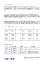 SIGLENT SDS2000 Series Oscilloscopes Promotion |  super phosphor oscilloscope | MSO-2