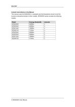 Siglent SDS2000X User Manual-12